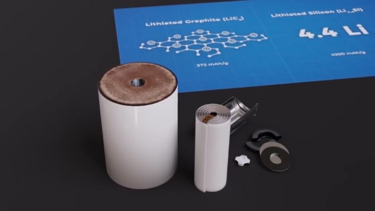 A Close-Up of Electric Car Batteries Components with A Blueprint Showing Lithium-Based Materials